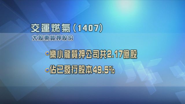 交運燃氣大股東質押公司近五成股權