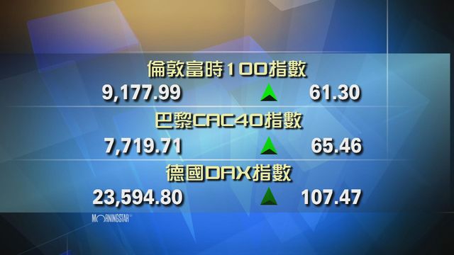 歐洲主要股市上升