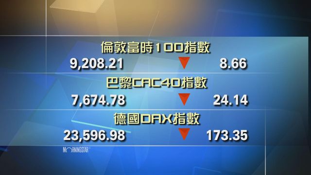 歐洲主要股市下跌