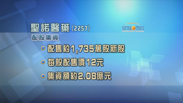 聖諾醫藥向四個投資者配股集資逾2億元