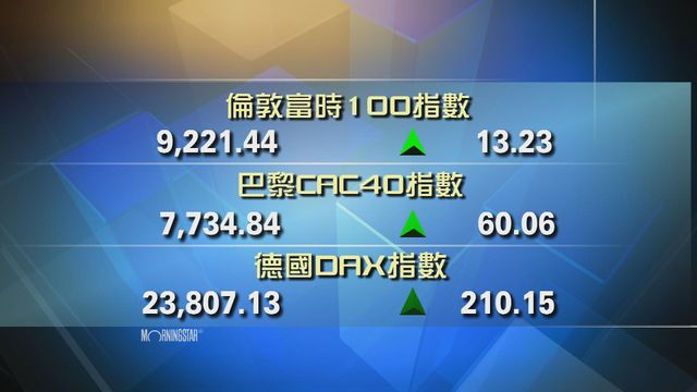 歐洲主要股市上升