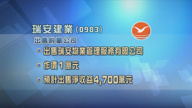 瑞安建業售旗下從事本港物管業務附屬公司 作價1億元 瑞安建業售旗下從事本港物管業務附屬公司 作價1億元
