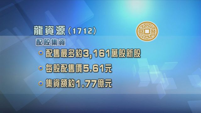 龍資源配股集資逾1.7億元