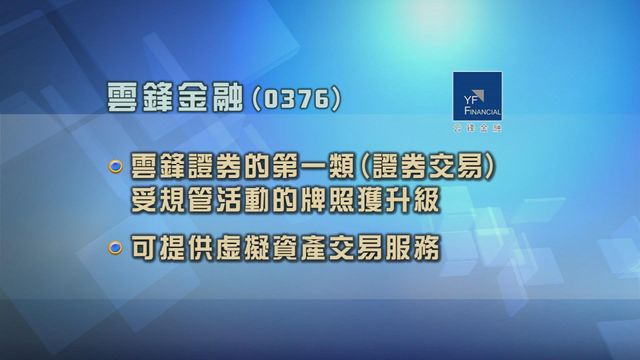 雲鋒金融獲准提供虛擬資產交易服務