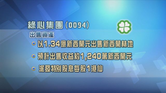 綠心集團以1.34億新西蘭元出售新西蘭林地資產