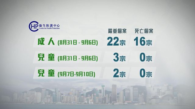 無綫新聞 TVB News