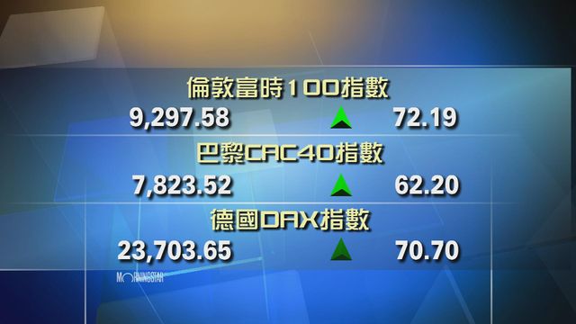 歐洲主要股市上升