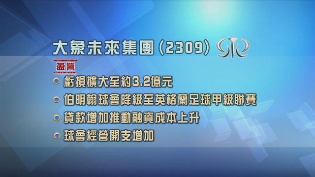 大象未來集團盈警　料截至六月底止年度虧損按年擴大七成半