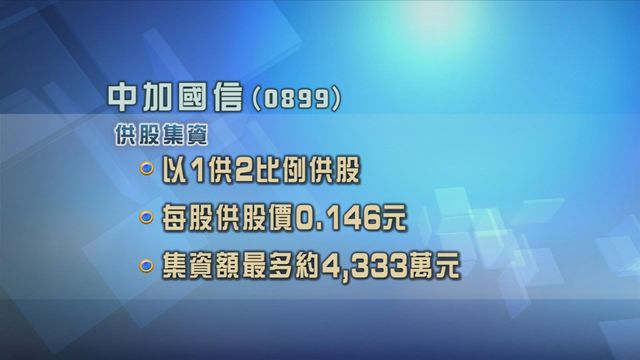 中加國信進行1供2供股集資