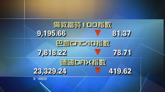 歐洲主要股市下跌