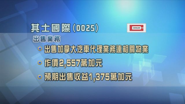 其士國際售加拿大本田汽車代理業務連相關物業　作價2557萬加元