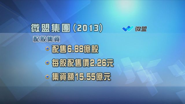 微盟集團向無極資本配股集資逾15億元