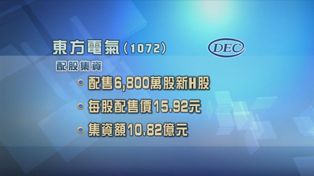 東方電氣配股集資近11億元　每股配售價較上日收市價折讓近8%