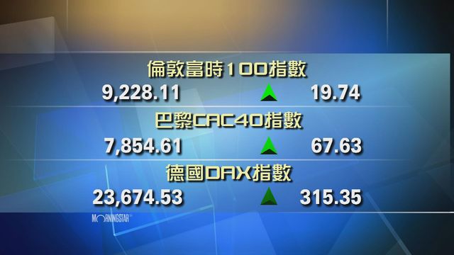 歐洲主要股市上升