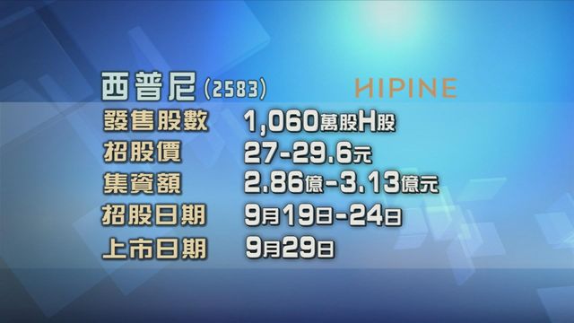 西普尼今起招股　入場費約2989元