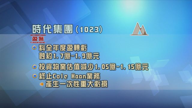 時代集團發盈警