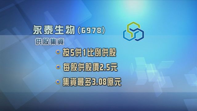 永泰生物供股集資逾三億元　周一復牌