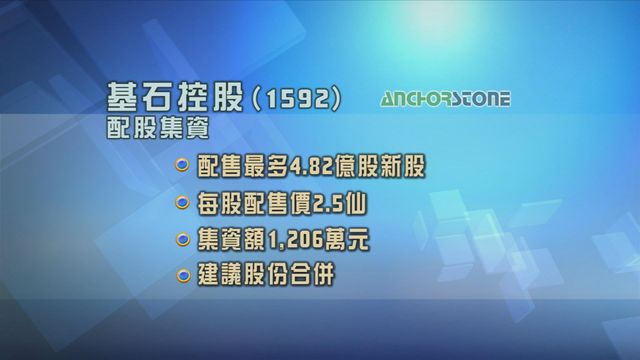 基石控股配股集資逾1200萬元