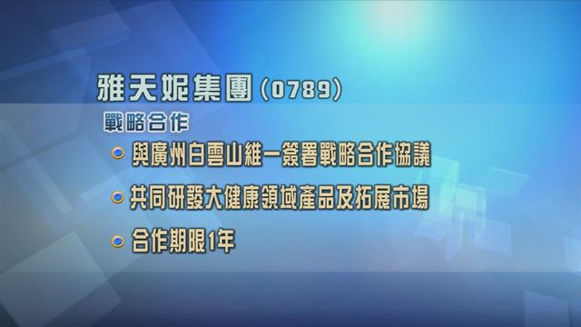 雅天妮集團與白雲山子公司簽戰略合作協議　共同研發大健康領域產品