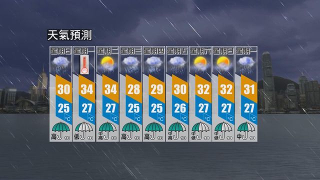 無綫新聞 TVB News