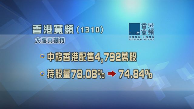 中移香港售4792萬股香港寬頻股份