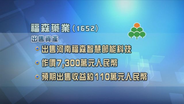 福森藥業以7300萬元人民幣出售附屬公司股權