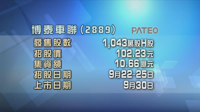 博泰車聯今起招股　入場費約2065元