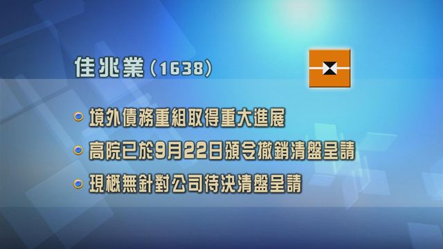 佳兆業指高等法院已頒令撤銷清盤呈請