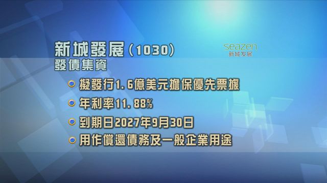新城發展擬發行1.6億美元擔保優先票據