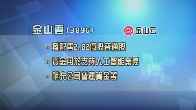 金山雲擬配股集資　發展AI業務