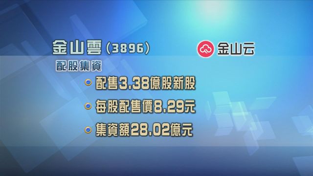 金山雲配股集資超過28億元
