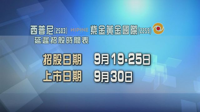 西普尼及紫金黃金國際延遲招股時間表