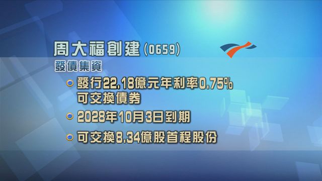 周大福創建擬發行22.18億元可交換債券