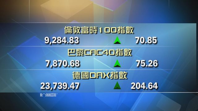 歐洲主要股市上升