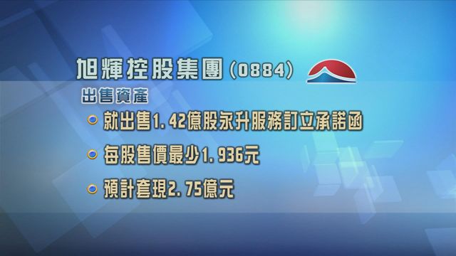 旭輝控股集團就出售所持永升服務股份訂立承諾函