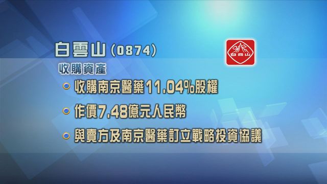 白雲山斥資近7.5億元人民幣　收購南京醫藥逾一成一股權