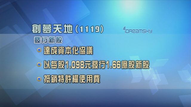 創夢天地訂立資本化協議及進行配股集資