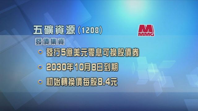 五礦資源發行5億美元零息可換股債券