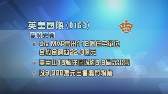 英皇國際公布改善財務狀況發展