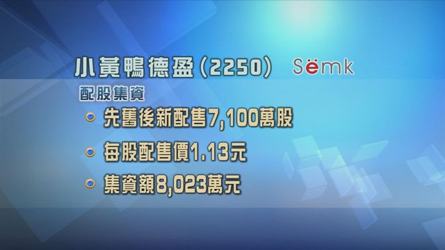 小黃鴨德盈以先舊後新形式配股集資逾8000萬元
