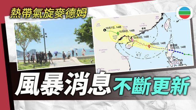 風暴麥德姆｜一號戒備信號生效　天文台考慮明日下午初時改發三號信號