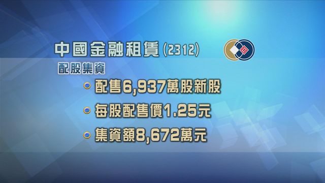 中國金融租賃配股集資逾8600萬元