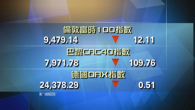 歐洲主要股市下跌