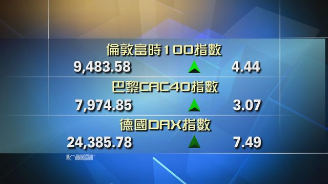 歐洲主要股市上升