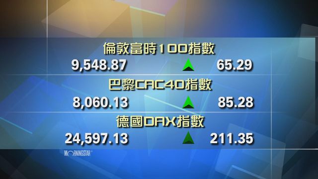 歐洲主要股市上升