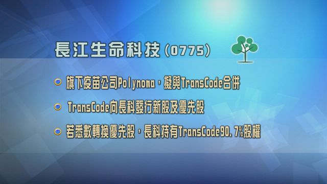 長江生命科技旗下疫苗公司擬與TransCode合併