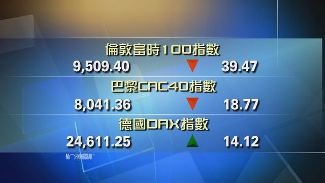 歐洲主要股市個別發展