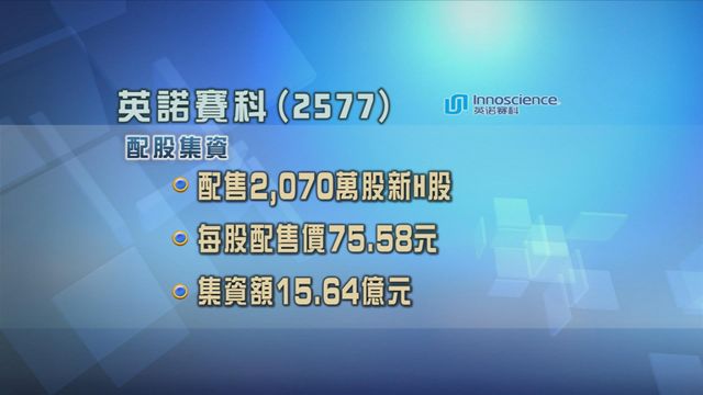 英諾賽科配股集資逾15億元