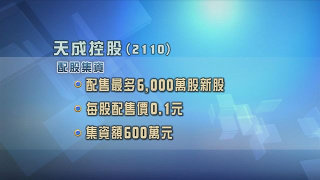 天成控股配股集資600萬元