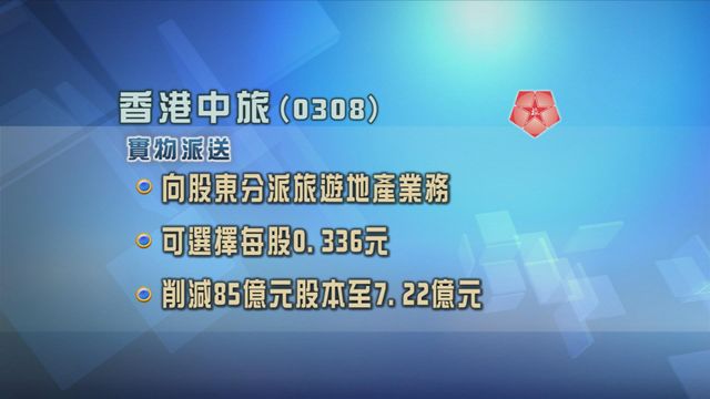 香港中旅建議向股東分派旅遊地產業務